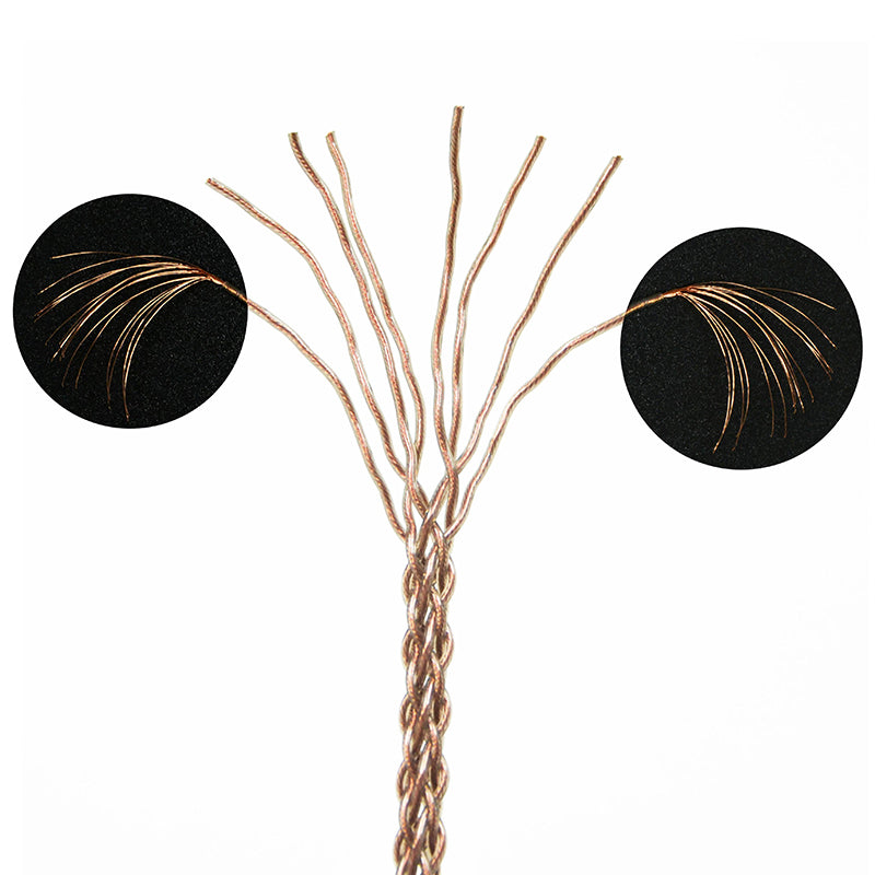 6N Single-Crystal Copper Headphone Upgrade Cable for Dan Clark Aeon 2, AEON 2 Noire, AEON RT, STEALTH, EXPANSE, E3, NOIRE X, NOIRE XO, Aeon 2 Closed, ETHER C Flow, ETHER 2