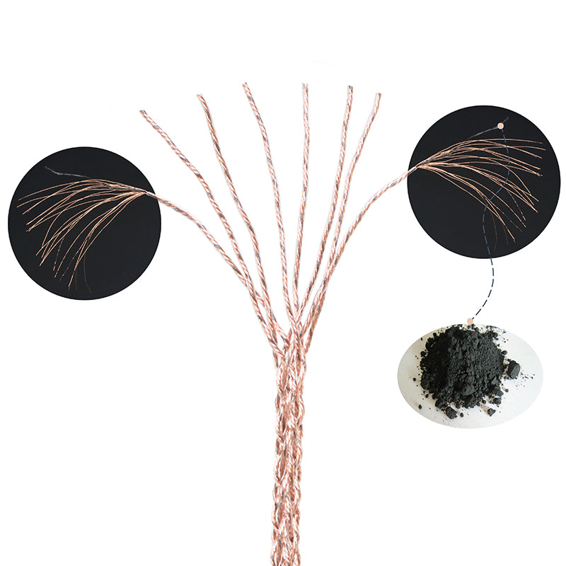 6N Single-Crystal Copper and Graphene Hybrid-Braided Headphone Upgrade Cable for Focal Utopia