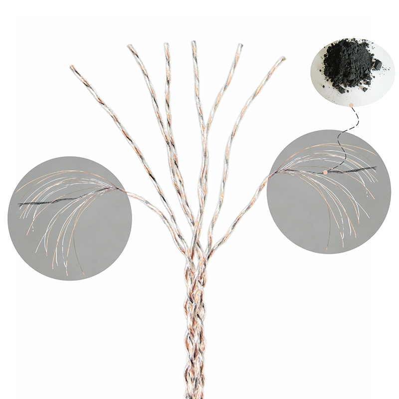 5N Oxygen-Free Copper and Graphene Hybrid-Braided IEM Upgrade Cable for SENNHEISER IE200, IE300, IE600, IE900 - Imagen 5